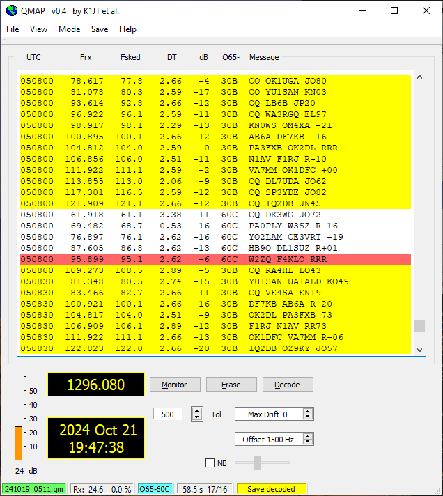 W2ZQ 25 decodes in one minute 19 Oct 2024 0508 UTC