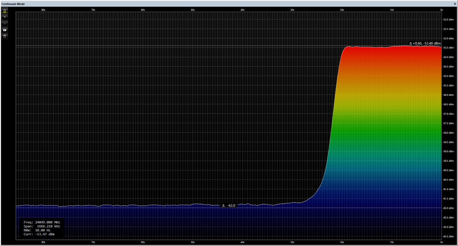 IZ0JNY 24GHZ sun noise