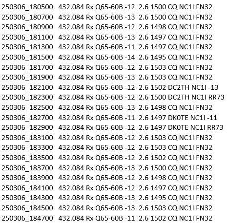 G3YEG 9 el yagi decodes