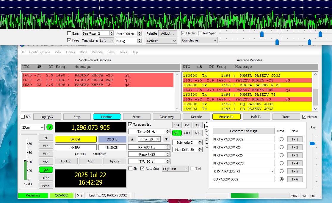 PA3EXV KH6FA 23cm QSO