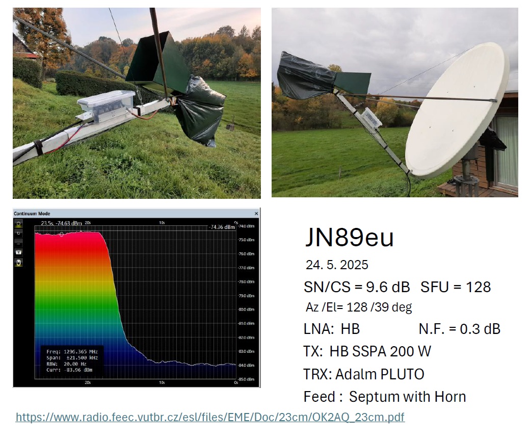 OK2AQ 23 cm sun noise to cold sky measurement