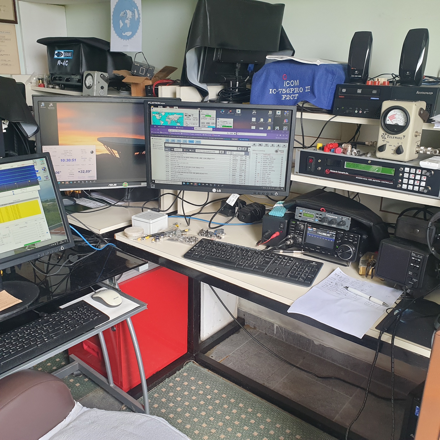 F2CT Operating Position