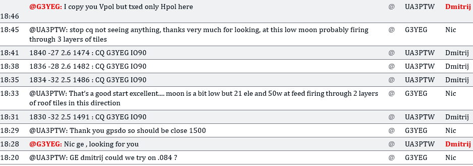 G3YEG HB9Q chat log