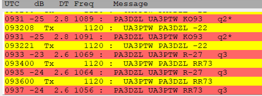 PA3DZL UA3PTW WSJT 1296.060 PA3DZL UA3PTW WSJT 1296.060