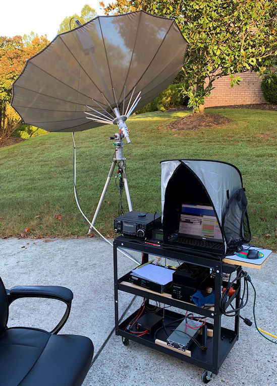 W8TN Operating Position