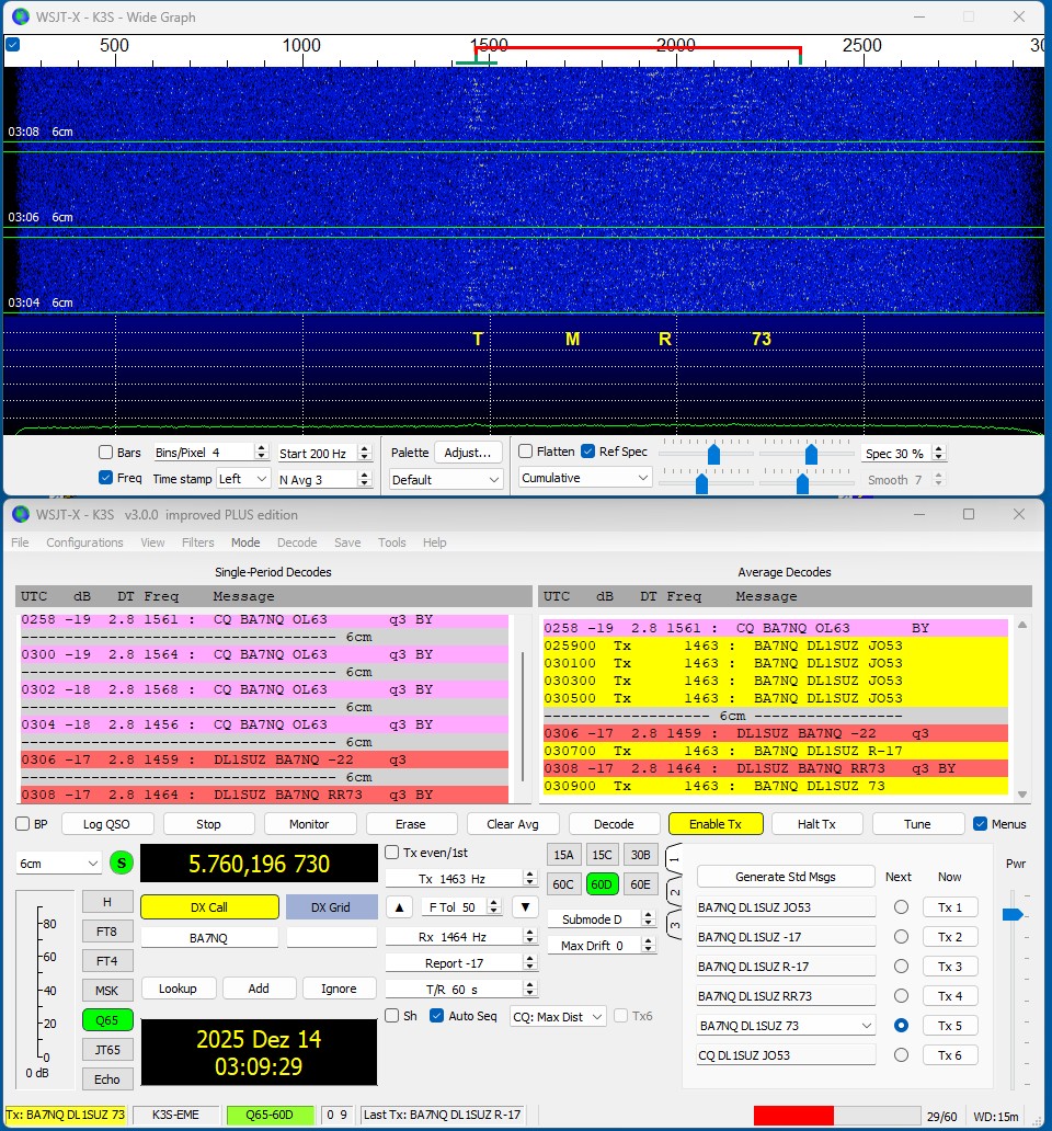 DL1SUZ 6 cm BA7NQ 2nd day