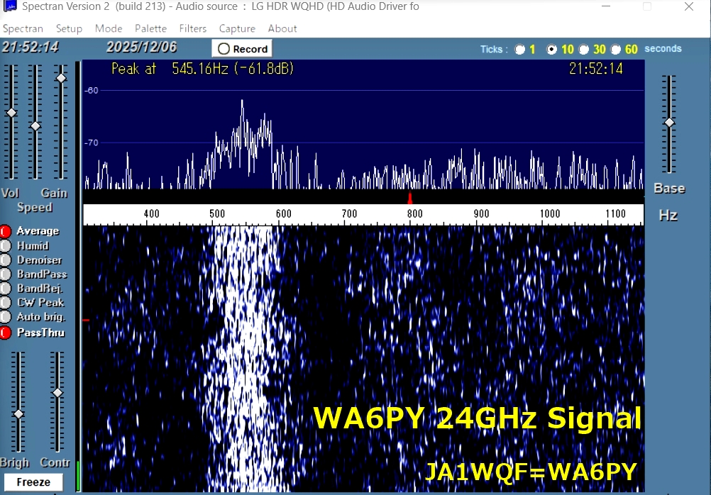 JA1QQF WA6PY 24 GHz DEC 6 2025