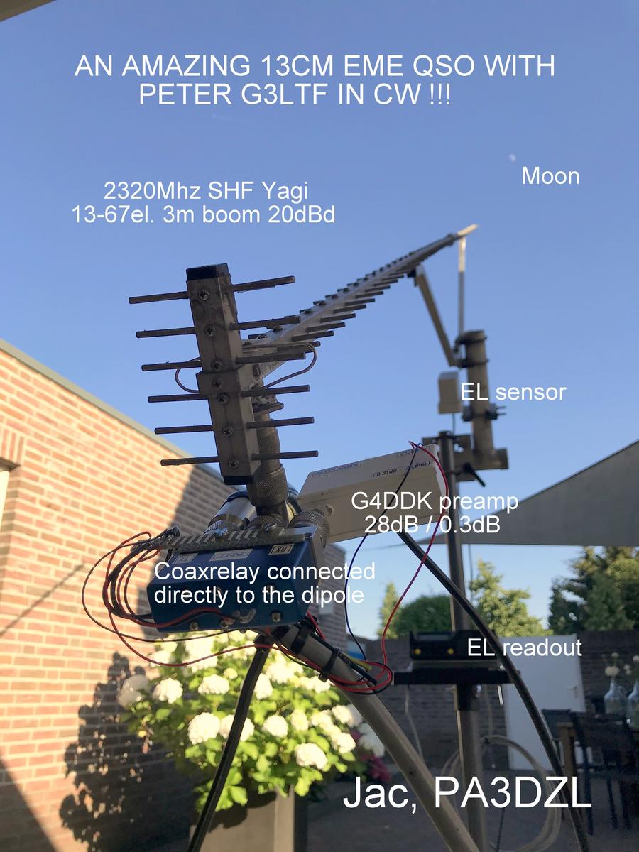 PA3DZL G3LTF 13 cm CW EME QSO antenna