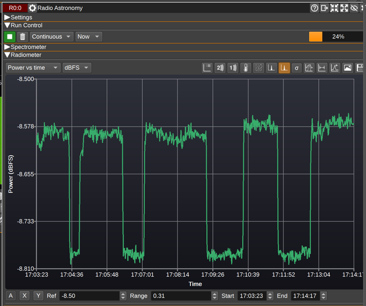 NJ6D Moon noise 0 25 dB from SDRPlay DUO SDR Angel SW