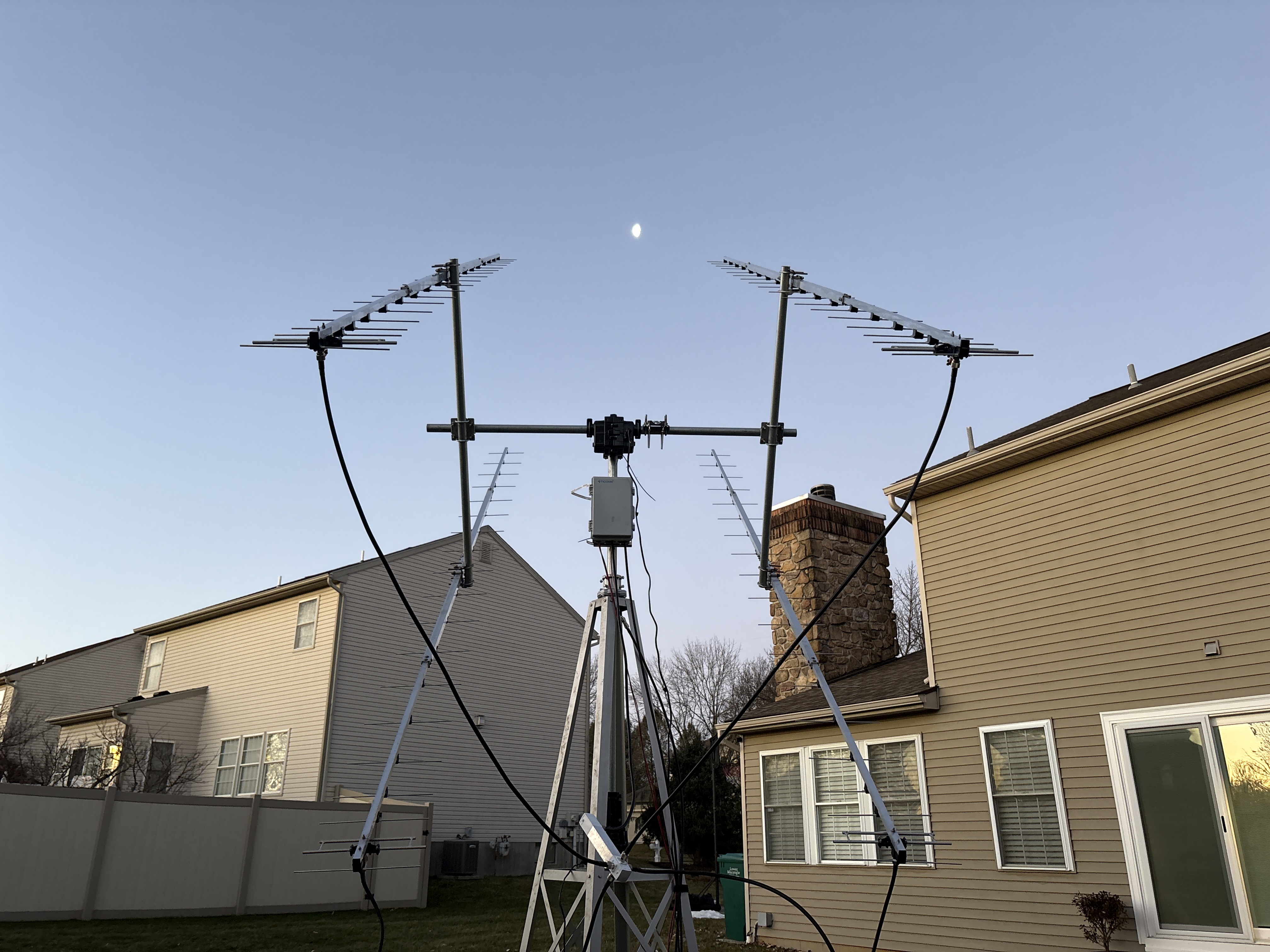 W3TI 432 Array by Day