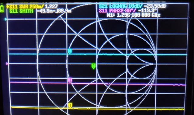 KN0WS 8 Test Results After Reassembly