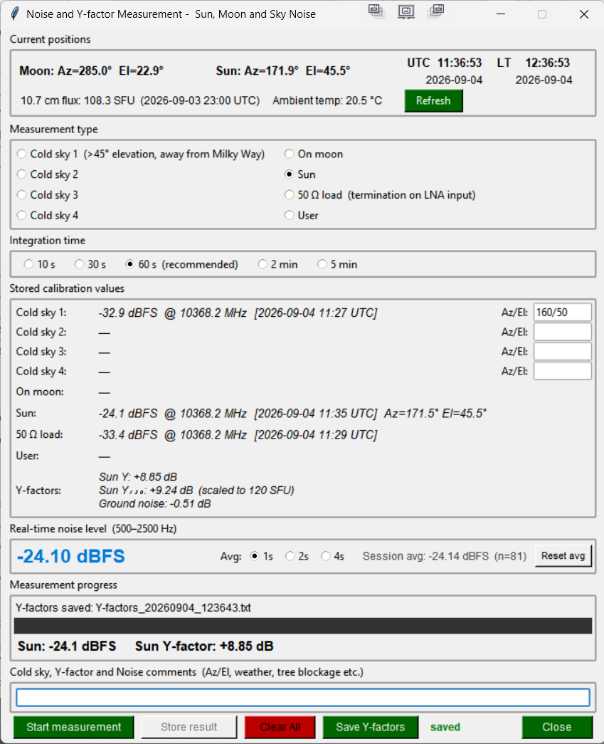 G8RWG Sun Noise 2026-09-04
