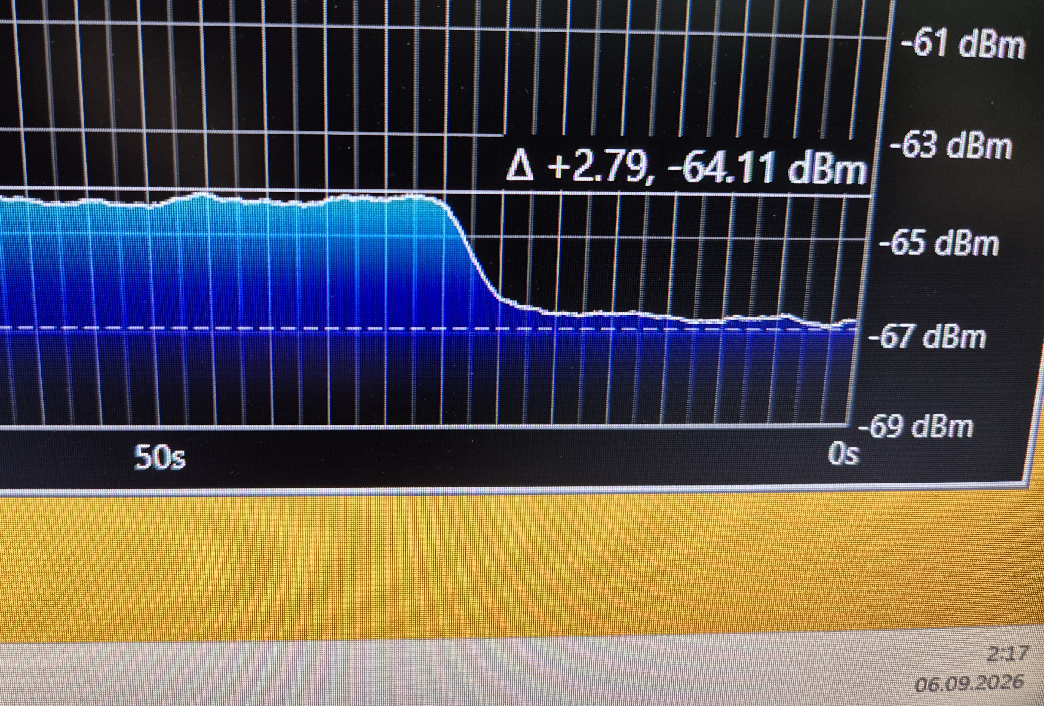 OK1DFC Moon noise at 10 GHz OK1DFC Moon noise at 10 GHz