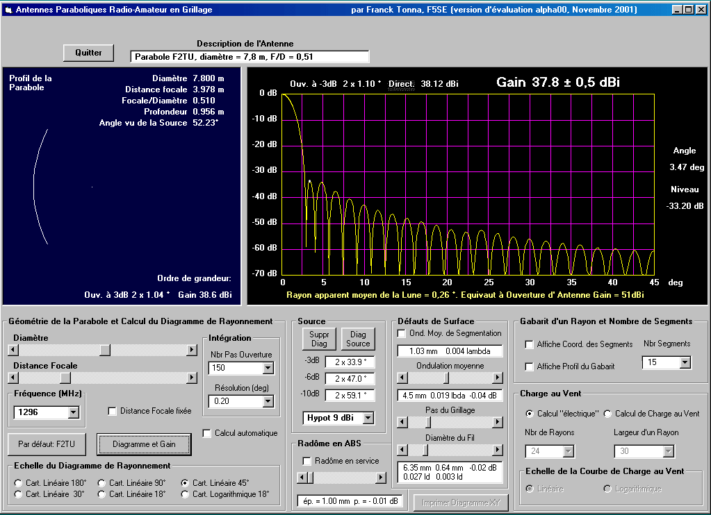 xAntParabScreen1