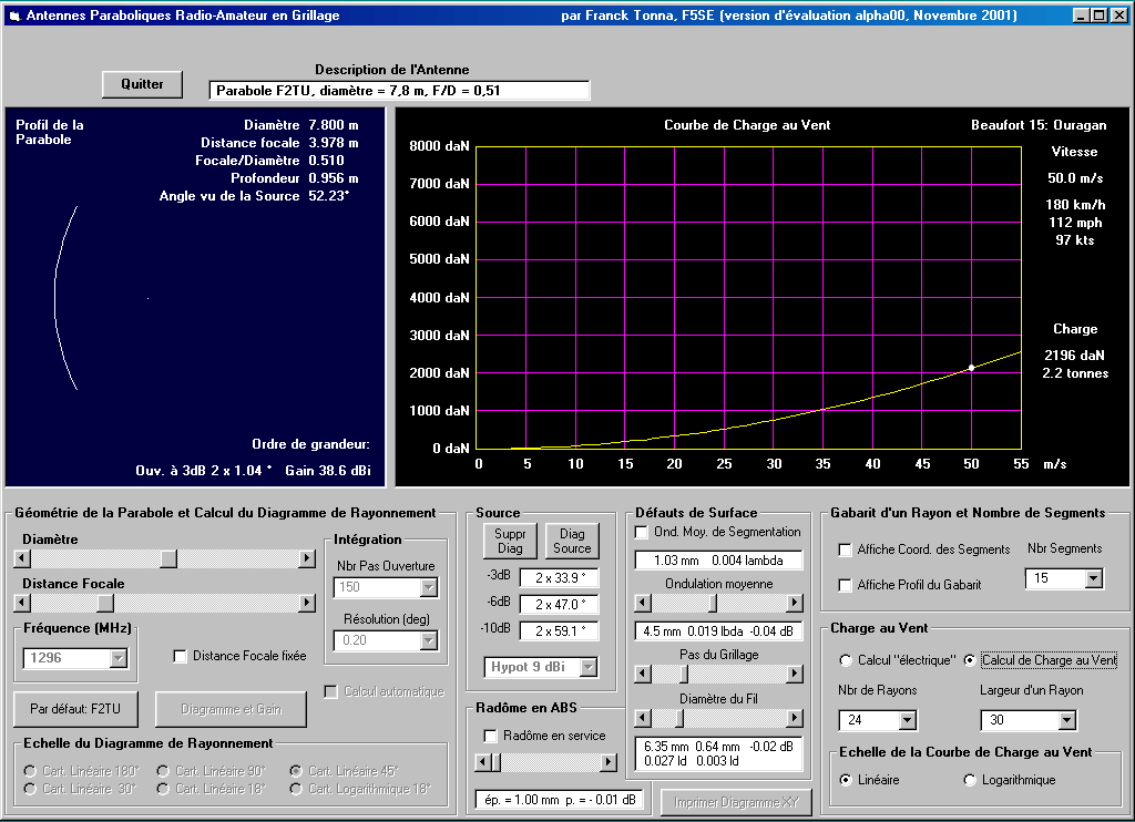 xAntParabScreen2