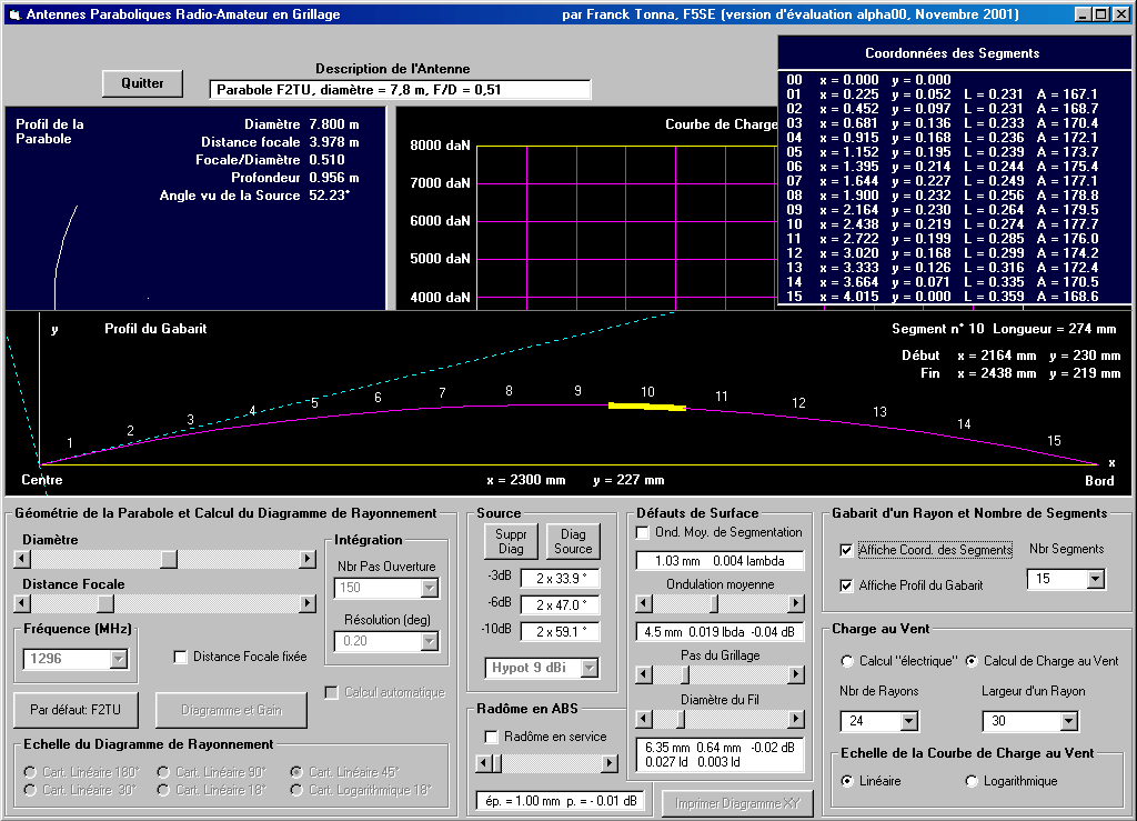 xAntParabScreen3